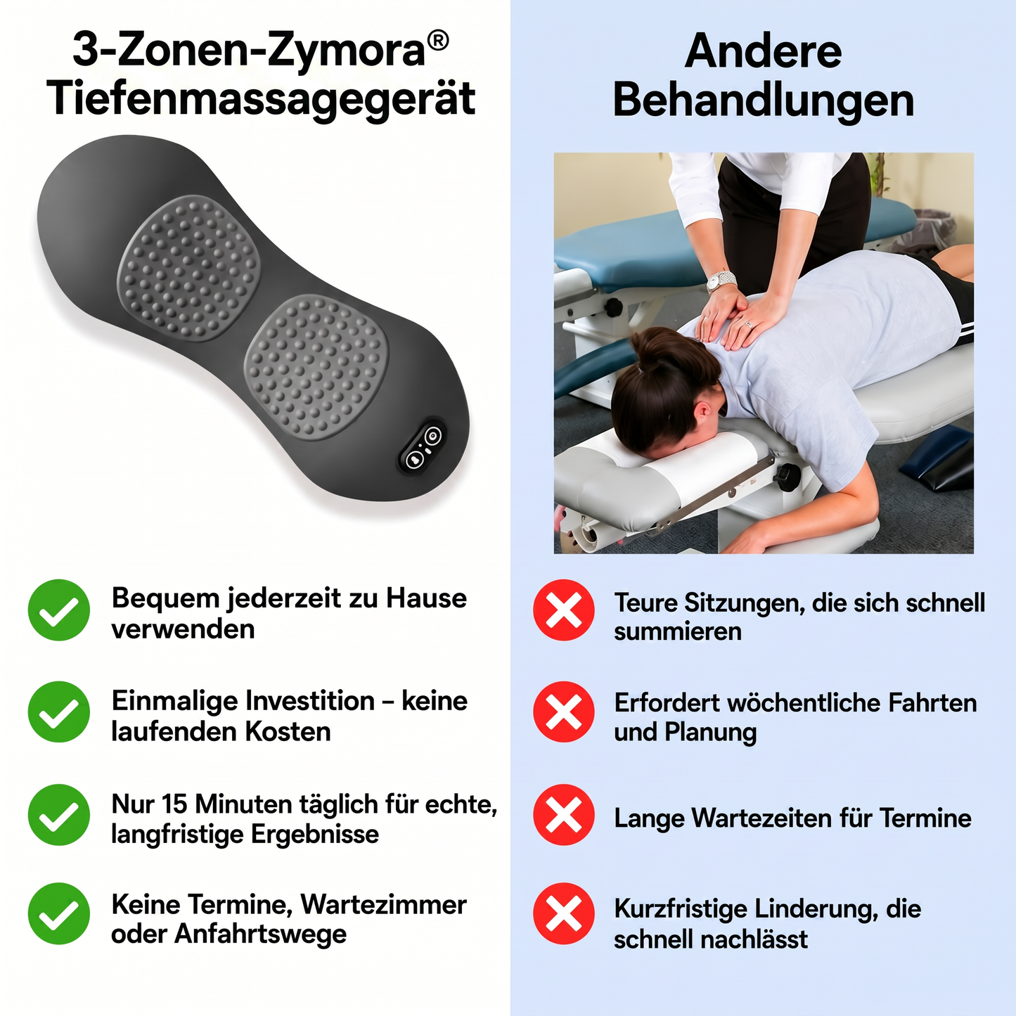 3-Zonen-Zymora® Tiefenmassagegerät