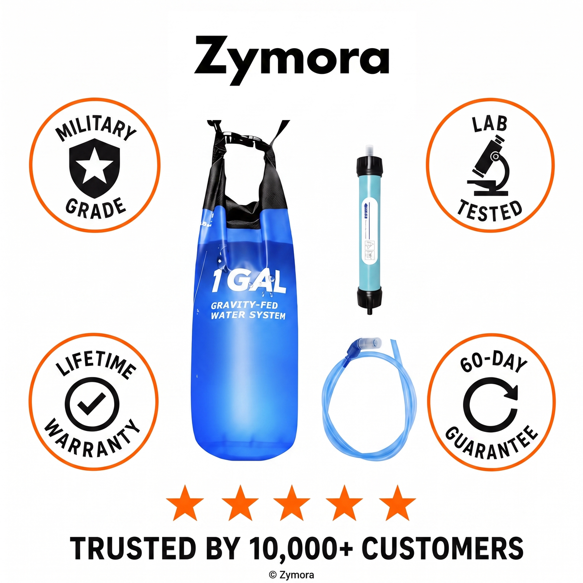 Zymora AquaShield™