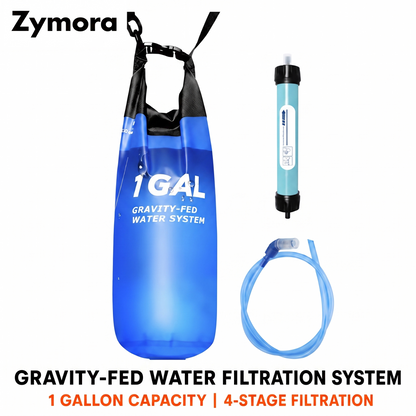 Zymora AquaShield™