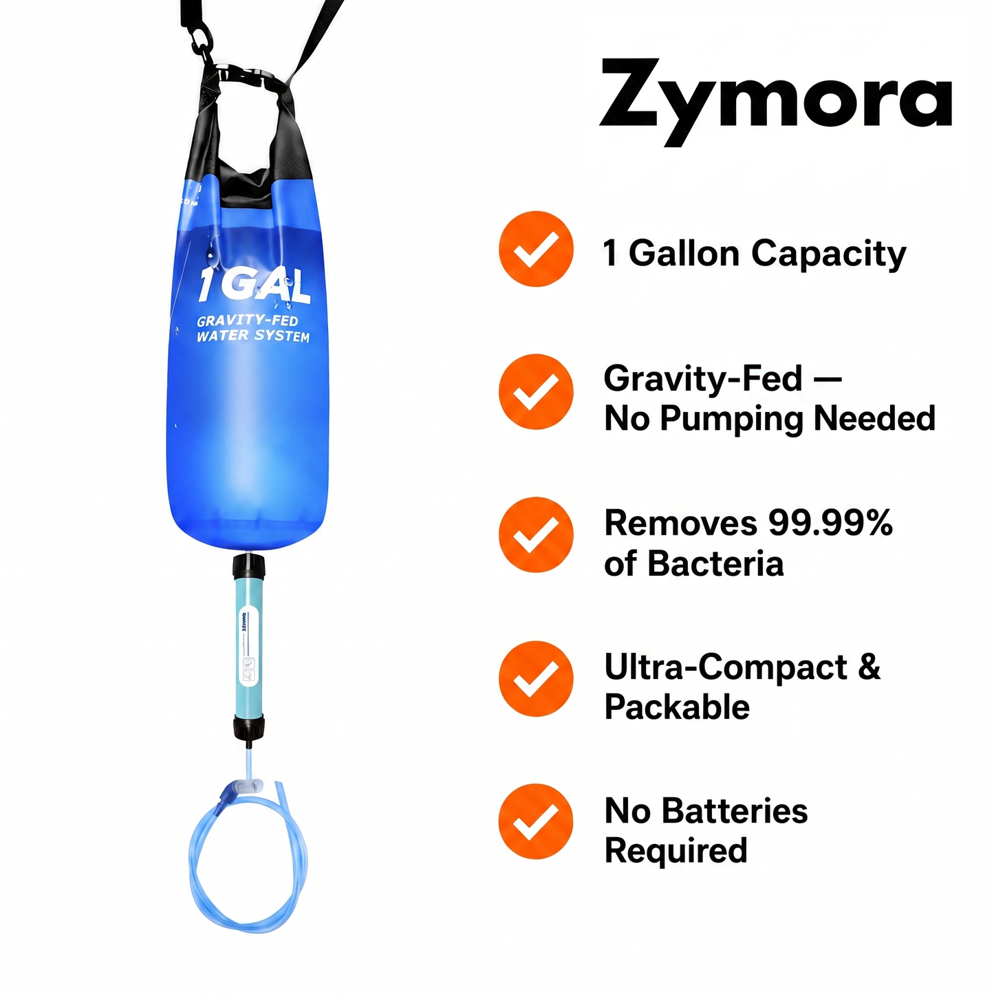 Zymora AquaShield™
