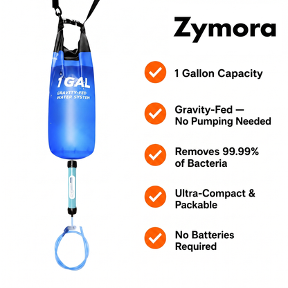 Zymora AquaShield™