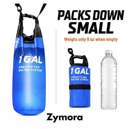 Zymora AquaShield™