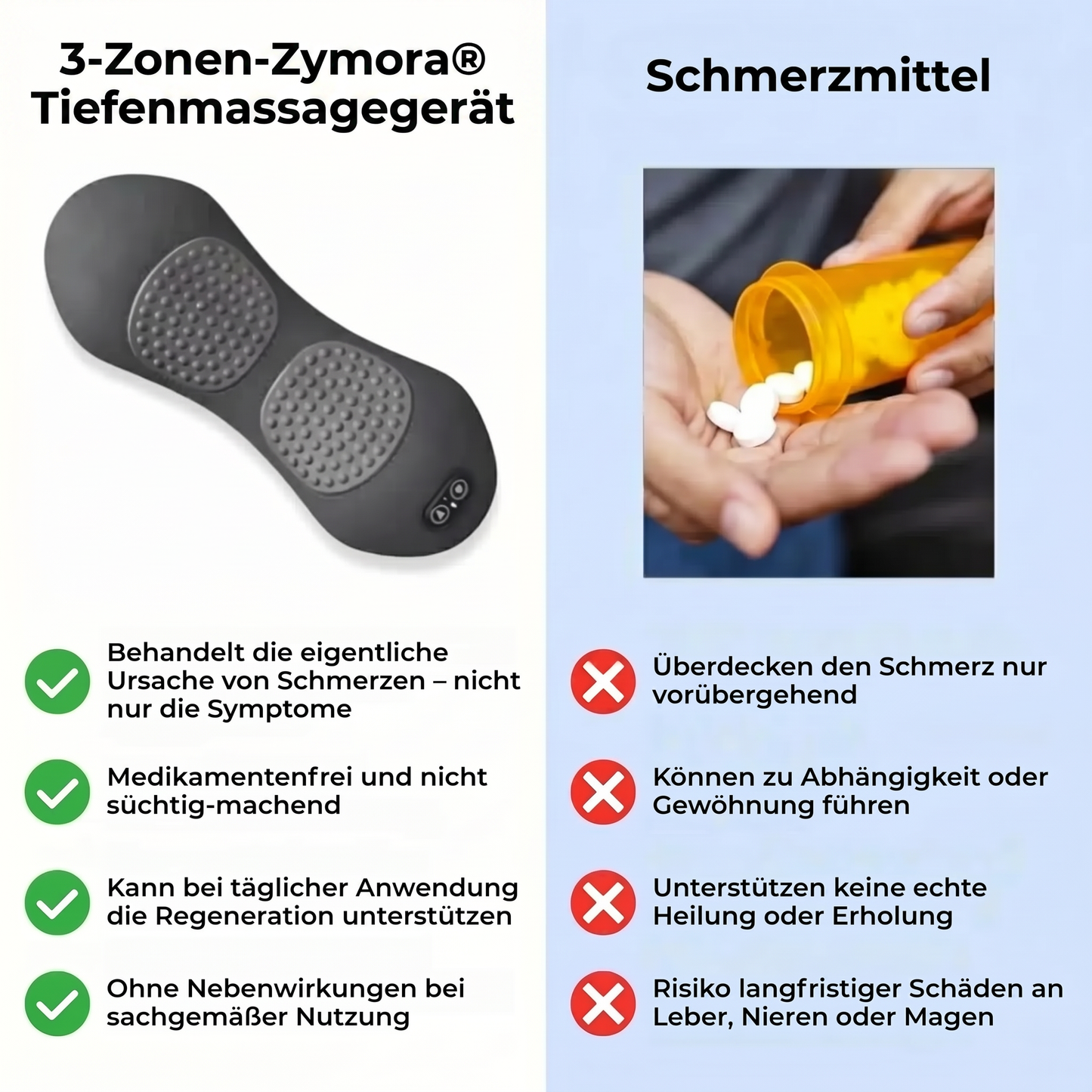 3-Zonen-Zymora® Tiefenmassagegerät