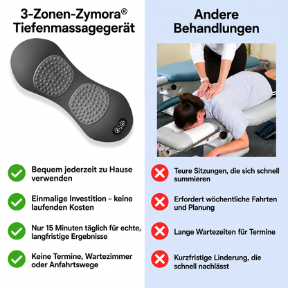 3-Zonen-Zymora® Tiefenmassagegerät